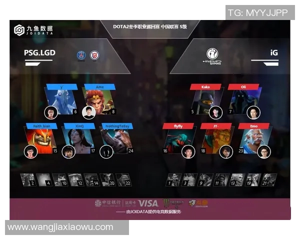 电竞实时数据分析显示IG战队在DOTA2比赛经验排行榜中荣登第三名