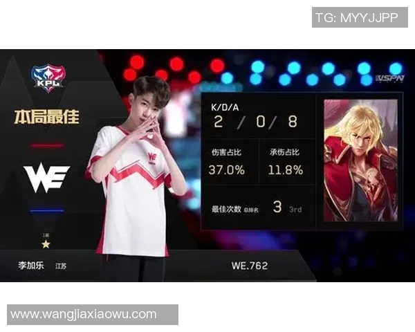 esports数据王者荣耀TES战队心理素质分析与竞技表现的关系探讨