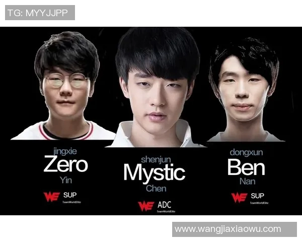 WE战队逆袭之路从低谷到巅峰的DOTA2传奇旅程实时新闻