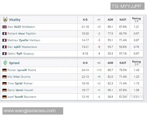 深入分析FPX在CSGO中的快攻战术及其对比赛的影响实时新闻